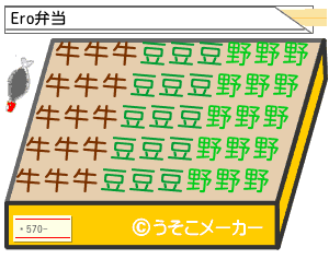 Eroのお弁当メーカー結果