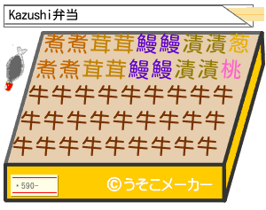 Kazushiのお弁当メーカー結果