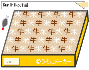 Kunihikoのお弁当メーカー結果