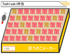 Toshiyukiのお弁当メーカー結果