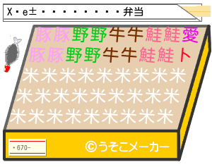 Xꤿのお弁当メーカー結果