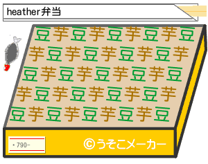 heatherのお弁当メーカー結果