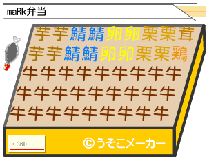 maRkのお弁当メーカー結果