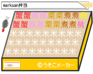 marksanのお弁当メーカー結果