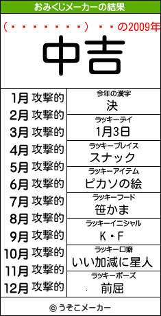 (ء) のおみくじメーカー結果