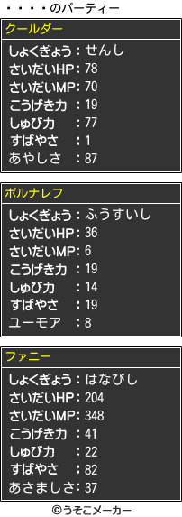 ̨Ϻのパーティーメーカー結果