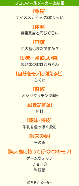 Хåġ饦のプロフィールメーカー結果