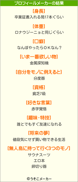 のプロフィールメーカー結果