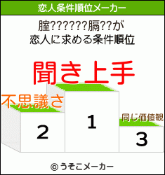 腟??????膈??の恋人条件順位メーカー結果