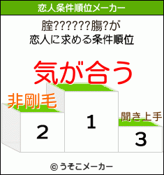 腟??????膓?の恋人条件順位メーカー結果