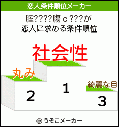 腟????膓ｃ???の恋人条件順位メーカー結果