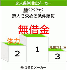 腟????の恋人条件順位メーカー結果
