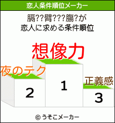 膈??臂???膓?の恋人条件順位メーカー結果