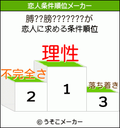 膊??膀???????の恋人条件順位メーカー結果