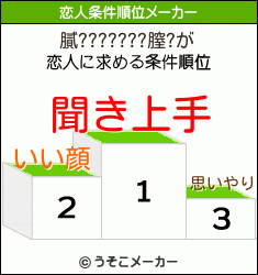 膩???????膣?の恋人条件順位メーカー結果