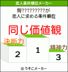 臀?????????の恋人条件順位メーカー結果