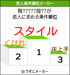 臀?????腟??の恋人条件順位メーカー結果