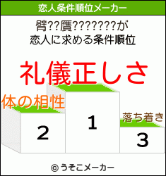 臂??贋???????の恋人条件順位メーカー結果