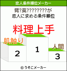 臂?茣????????の恋人条件順位メーカー結果
