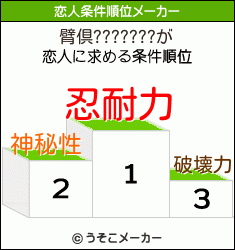 臂倶???????の恋人条件順位メーカー結果