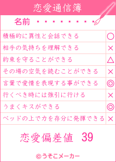 ����ä��Ϻの恋愛通信簿メーカー結果