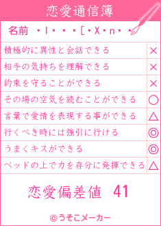 l[Xnの恋愛通信簿メーカー結果