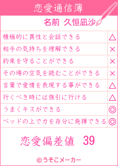 久恒凪沙の恋愛通信簿