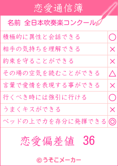 全日本吹奏楽コンクールの恋愛通信簿