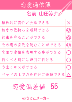 山田涼介の恋愛通信簿