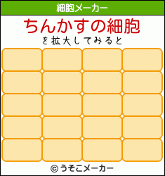 ちんかすの細胞イメージ