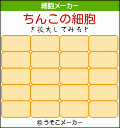 ちんこの細胞メーカー結果