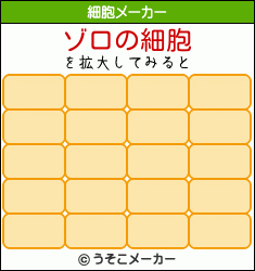 ゾロの細胞メーカー結果
