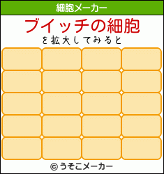 ブイッチの細胞メーカー結果