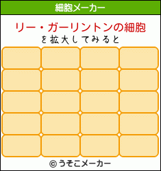 リー・ガーリントンの細胞メーカー結果