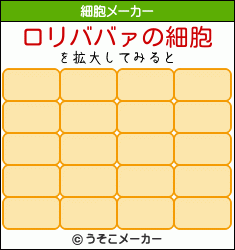 ロリババァの細胞イメージ
