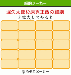 堀久太郎杉原秀正政の細胞メーカー結果