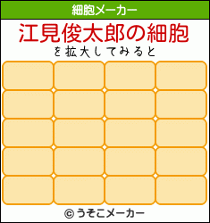 江見俊太郎の細胞メーカー結果
