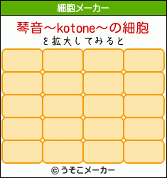 琴音〜kotone〜の細胞メーカー結果