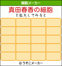 真田春香の細胞メーカー結果