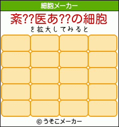 紊??医あ??の細胞メーカー結果