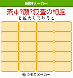 紊ф?顔?寂査の細胞メーカー結果