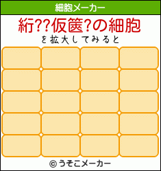 絎??仮篋?の細胞メーカー結果