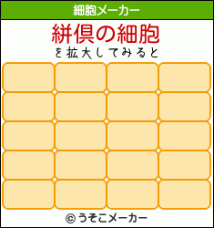 絣倶の細胞メーカー結果