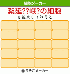 絮延??峨?の細胞メーカー結果