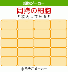 罔拷の細胞メーカー結果