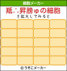 羝∴昇膀ゅの細胞メーカー結果