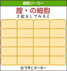 腟鏅の細胞メーカー結果