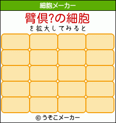 臂倶?の細胞メーカー結果