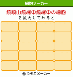 鐃順山鐃緒申鐃緒申の細胞メーカー結果