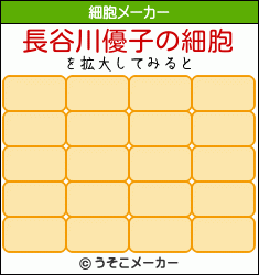 長谷川優子の細胞イメージ